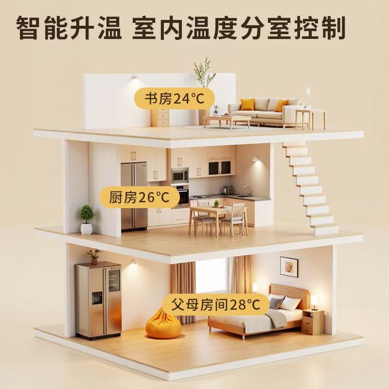 达日县 石墨烯电地暖公司哪家好？户型适配方案指南
